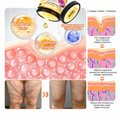 ✨Official Brand Shop丨Rolimey® Bee venom Pro Comprehensive Cream—Tightening for Skin Types